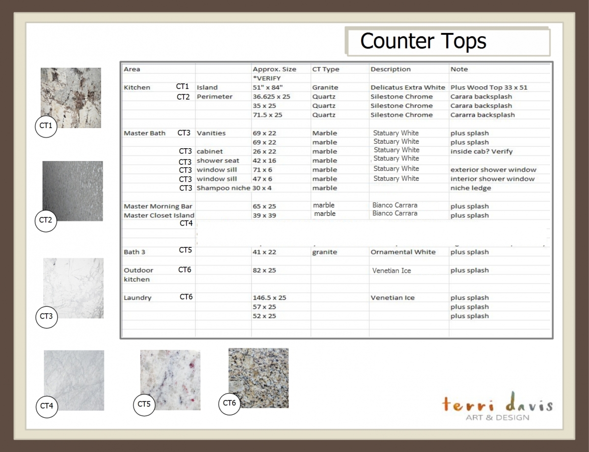 16. Counter Top Selections      